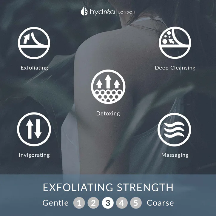 Hydréa London Copper & Cotton Exfoliating Mitt, additional product view 3