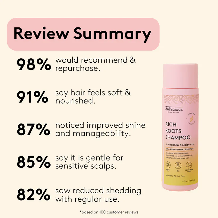Delhicious Rich Roots Strengthen & Grow Shampoo detail 2