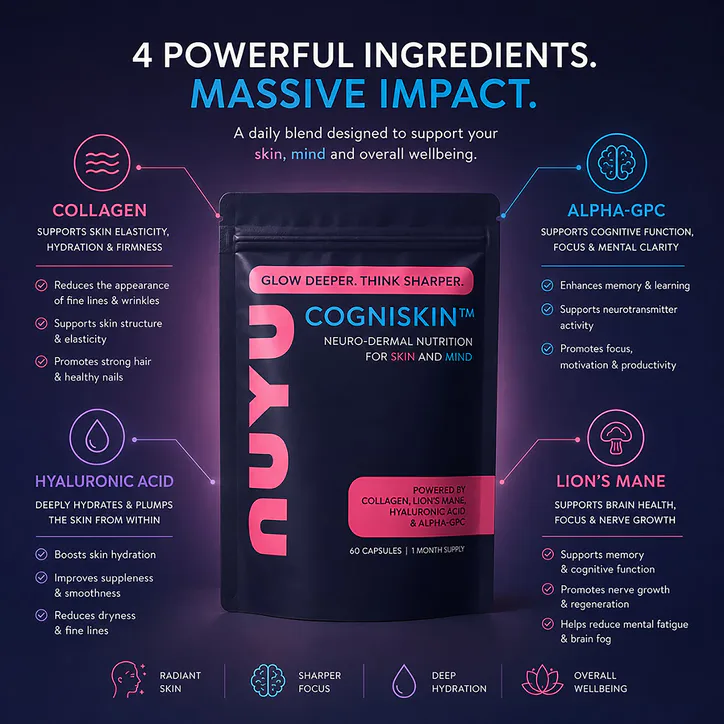 NUYU CogniSkin Collagen & Lion’s Mane – Menopause Support – 60 Capsules, additional product view 2