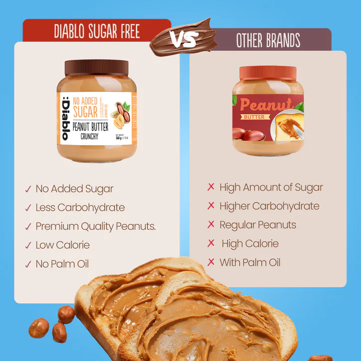 Diablo No Added Sugar Crunchy Peanut Butter 350g, additional product view 3