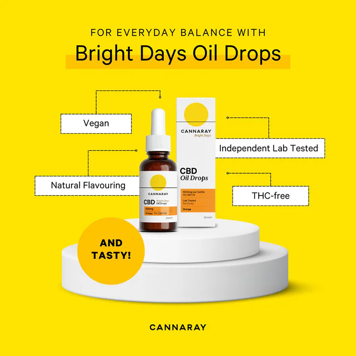 Cannaray Bright Days Oil Drops Orange Flavour 1500mg 30ml detail 2