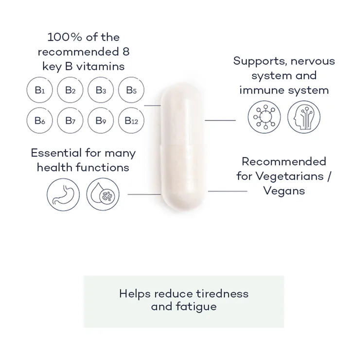 FutureYou Cambridge Vitamin B Complex+ 28 Capsules detail 3
