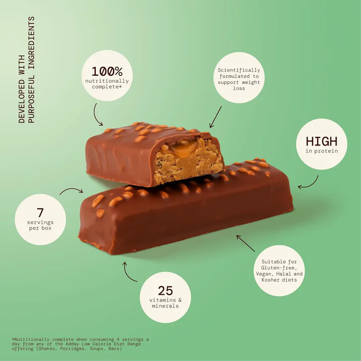 Adday Chocolate & Mint Bar 7 x 55 g detail 3