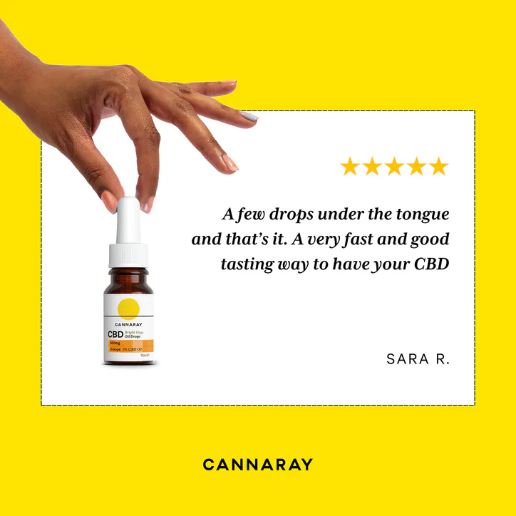 Cannaray Bright Days Oil Drops Orange Flavour 500mg 10ml detail 3