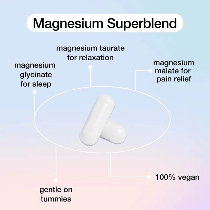 Unfabled Magnesium Superblend Capsules 120s detail 3