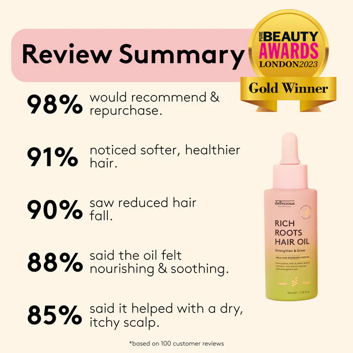 Delhicious Rich Roots Hair & Scalp Growth Oil 50ml detail 2