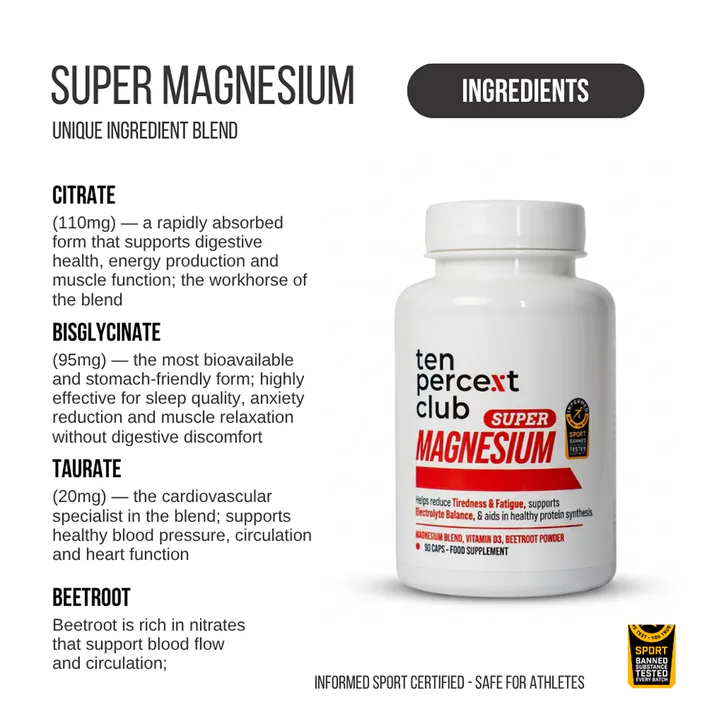 The Ten Percent Club Super Magnesium 90 Capsules, additional product view 2