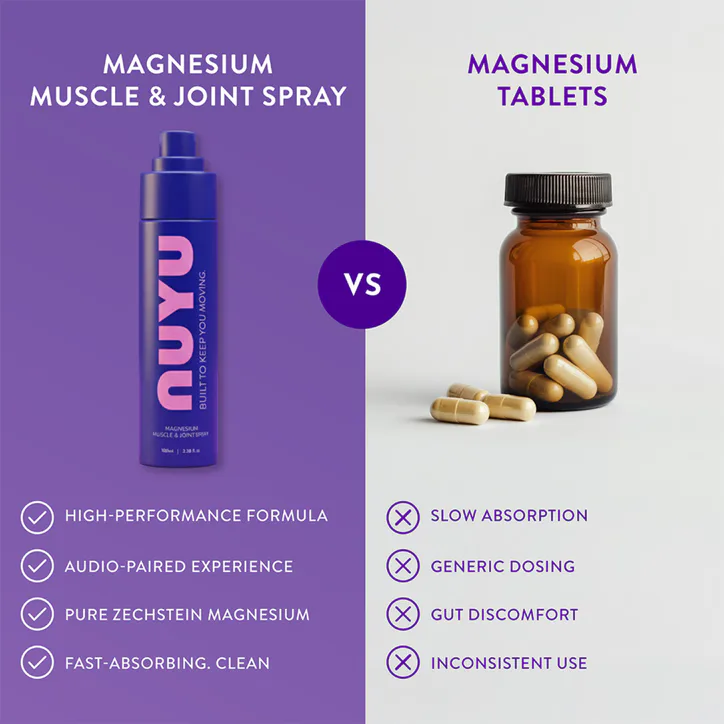 NUYU Magnesium Spray Muscle & Joint - Audio Playlist Included detail 3