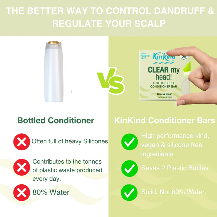 KinKind CLEAR my head! Anti Dandruff Conditioner Bar 40g detail 3