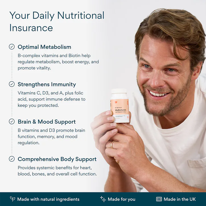 Bettervits Multivitamin with 13 Essential Vitamins 60 Capsules detail 2