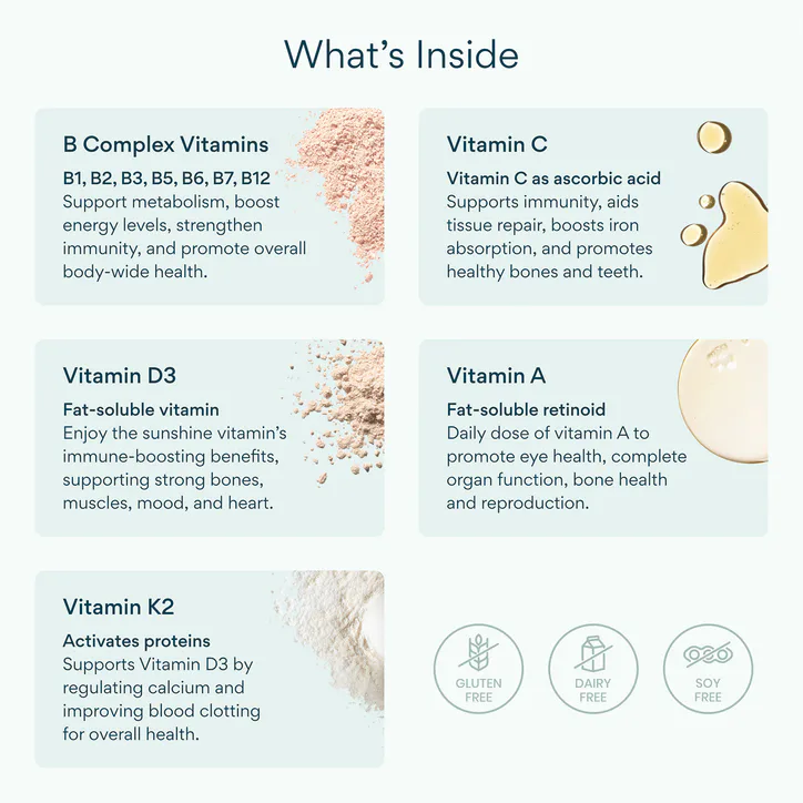 Bettervits Multivitamin with 13 Essential Vitamins 60 Capsules detail 3