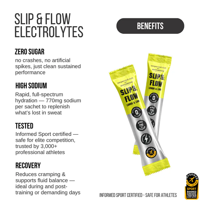The Ten Percent Club Slip & Flow Electrolytes Lemon and Lime 28 Sachet detail 2