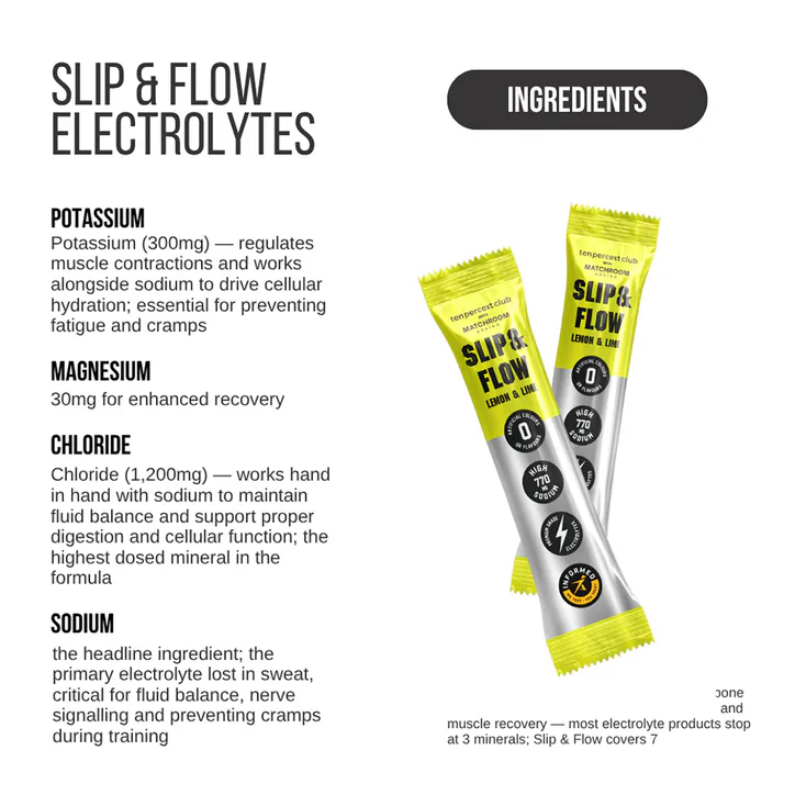 The Ten Percent Club Slip & Flow Electrolytes Lemon and Lime 28 Sachet detail 3