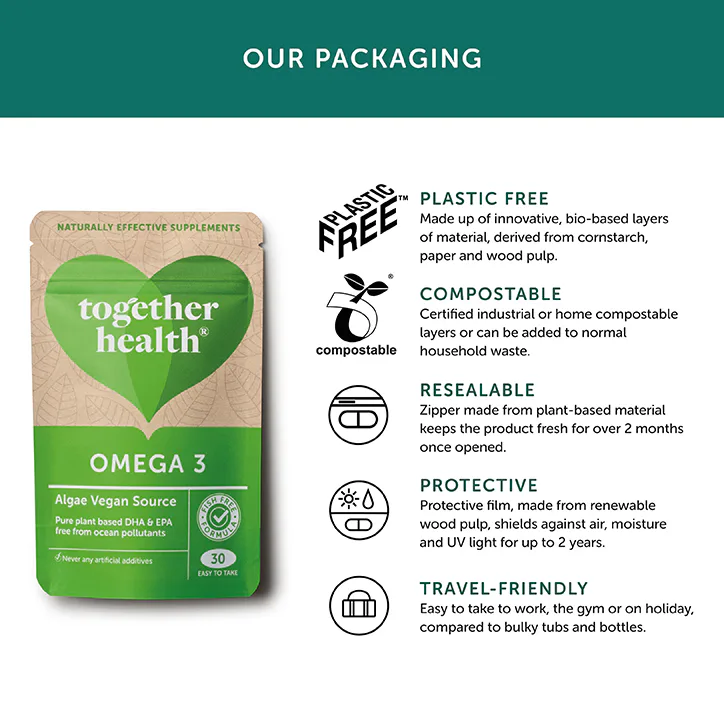 Together Health Together Natural Algae DHA Omega 3 30 Softgels, additional product view 2