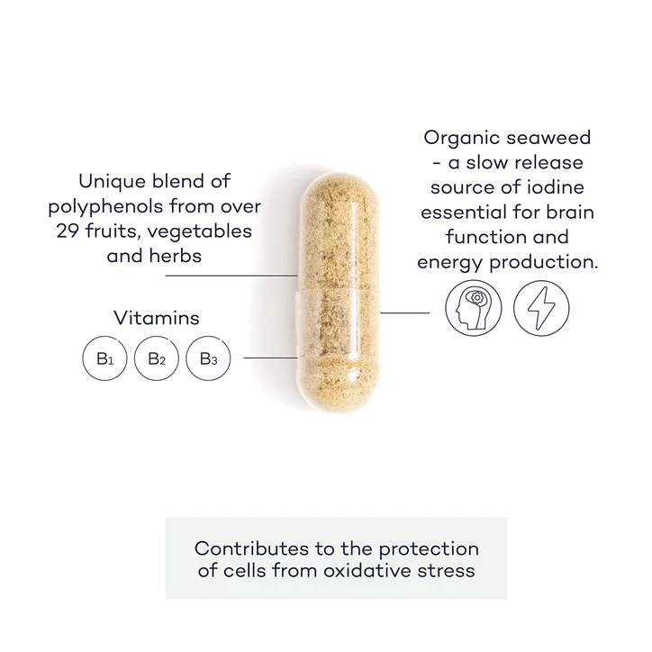 FutureYou Cambridge Pure Energy+ 28 Capsules detail 3
