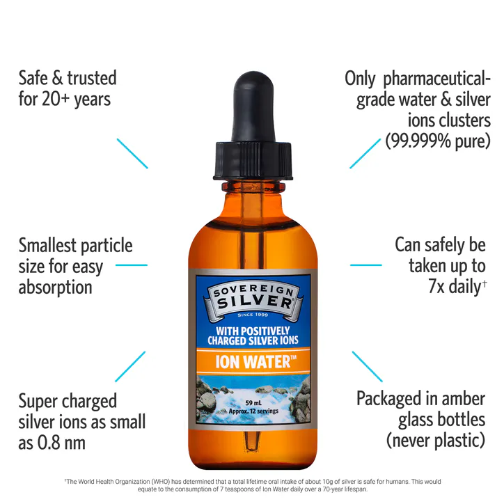 Natural Immunogenics Sovereign Silver Ion Water- 59ml Dropper Top, additional product view 3