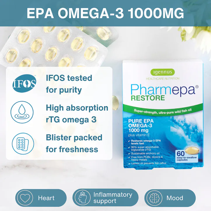 Igennus Healthcare Nutrition Pharmepa Restore High-Absorption Pure EPA Omega-3 Fish Oil 1000mg, IFOS Certified, 60 Softgels detail 3