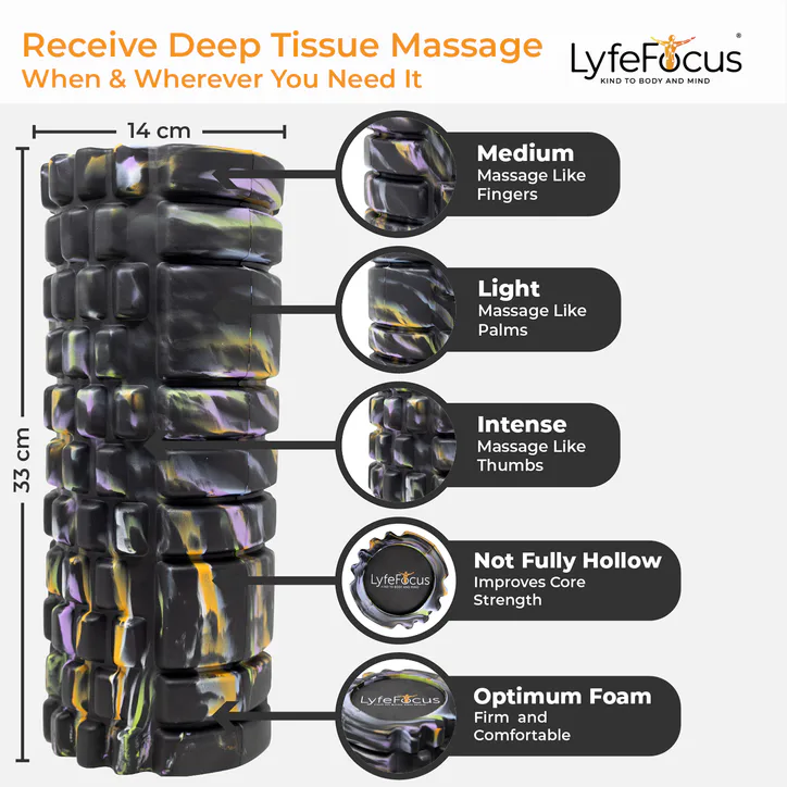 Lyfe Focus LyfeFocus Foam Roller Multi-Colour, additional product view 3