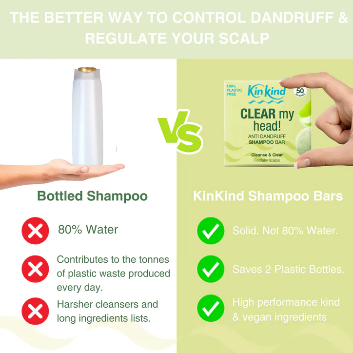 KinKind CLEAR my head! Anti Dandruff Shampoo Bar 50g detail 3