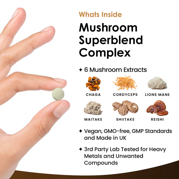 New Leaf Products Mushroom Superblen Complex Tablets 120 tablets detail 2
