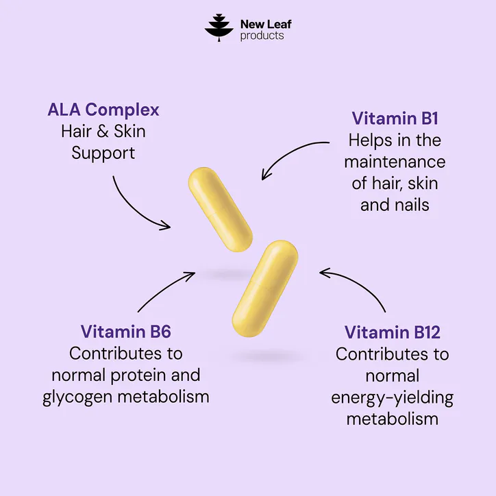 New Leaf Products ALA Complex Capsules detail 2