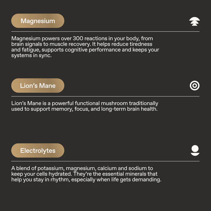 Goodrays Re:Focus Electrolytes, Magnesium & Lions Mane Lime & Kiwi Drink 4 x 330ml, additional product view 2
