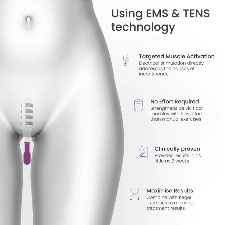 TenCare iTouch Go Gold Wireless Pelvic Floor Exerciser detail 3