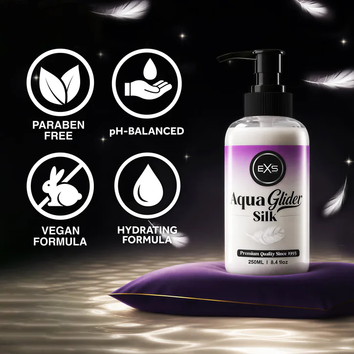 EXS AquaGlider Silk Lubricant Bottle detail 2