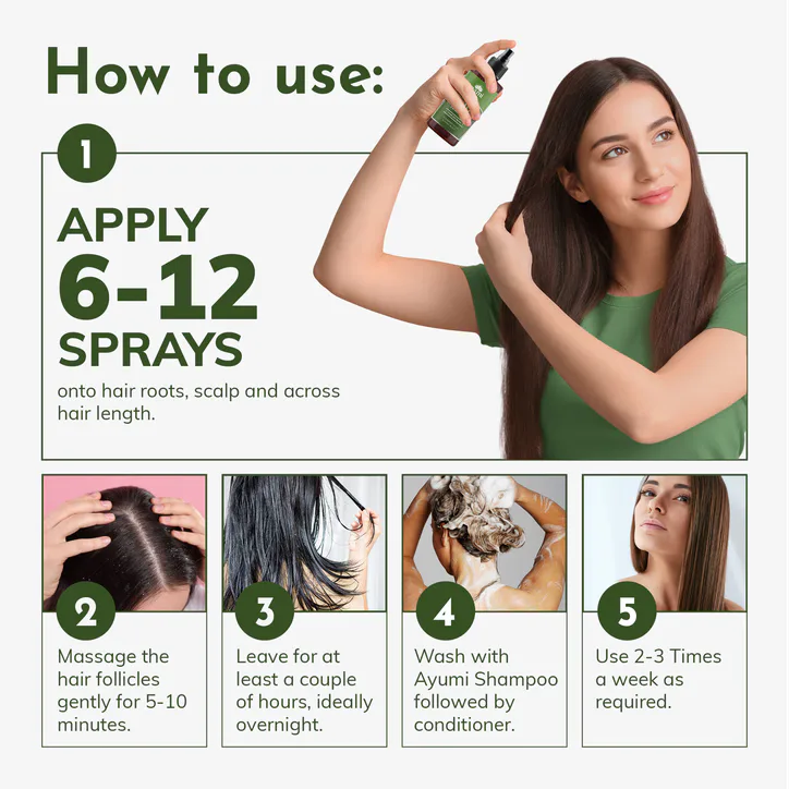 Ayumi Naturals Anti-Dandruff Scalp Hair Oil, Reduces Dandruff-Causing Yeast by 99.7%, Laboratory Tested and Certified Anti-Dandruff 100ml detail 3