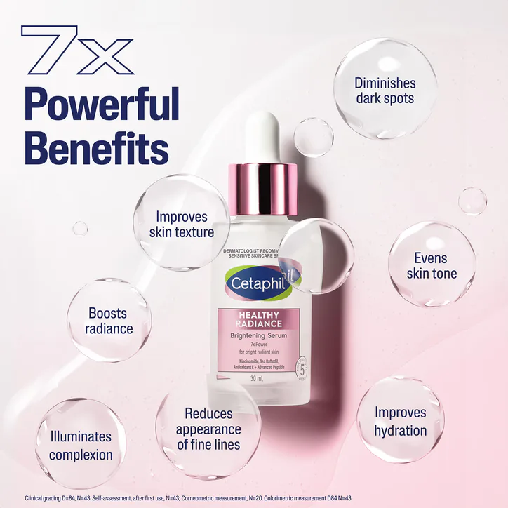Cetaphil Healthy Radiance Brightening Niacinamide Serum 30ml detail 3