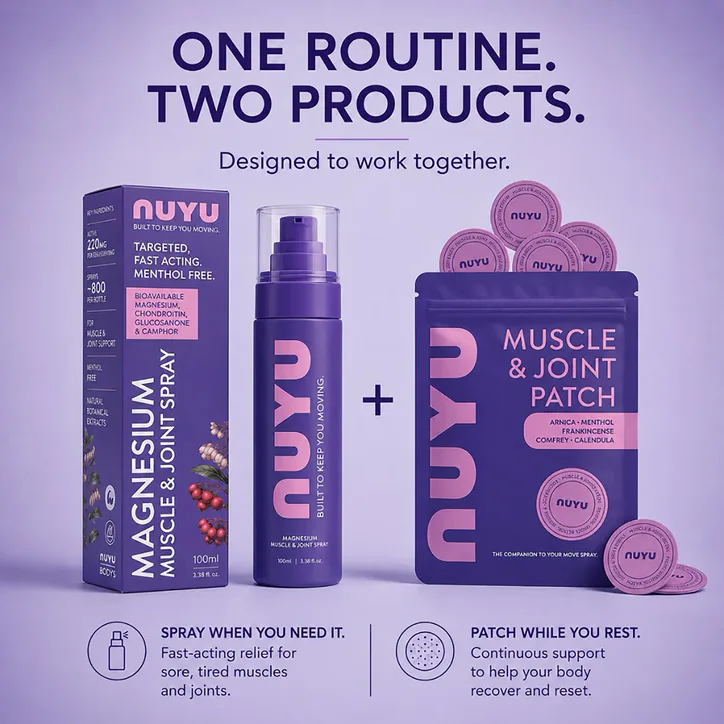 NUYU Magnesium Muscle & Joint Spray with 30 Movement Patches + Audio Magnesium Playlists detail 3