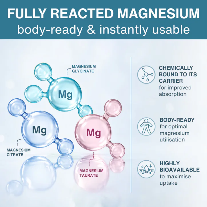 Igennus Healthcare Nutrition Advanced Triple Magnesium Complex with Glycinate, Citrate & Taurate, 60 Tablets, additional product view 3