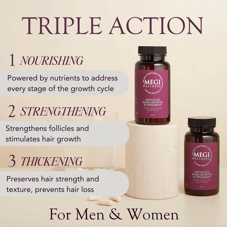 Megi Wellness Advanced Hair Growth Supplement Bundle detail 2