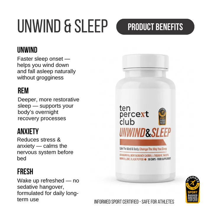 The Ten Percent Club Unwind and Sleep 90 Capsules detail 3