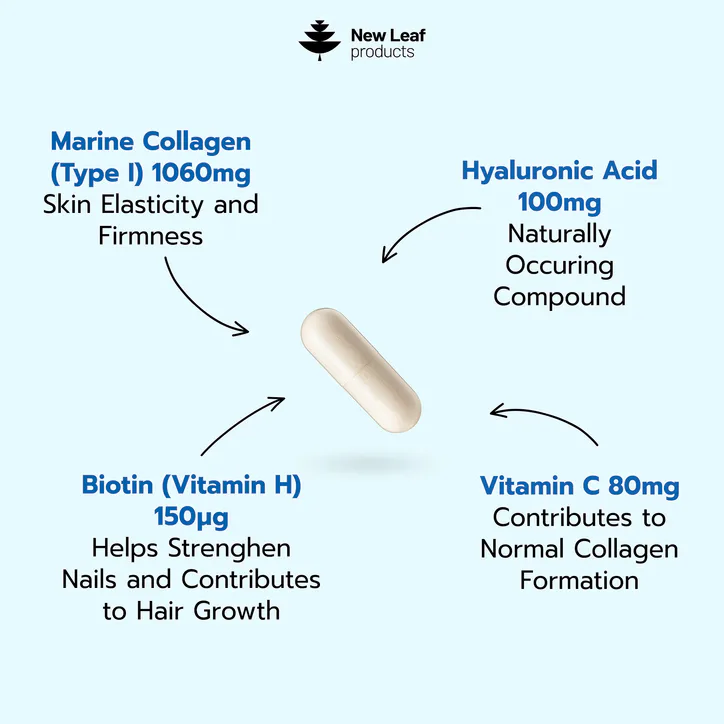 New Leaf Products Collagen Capsules detail 2