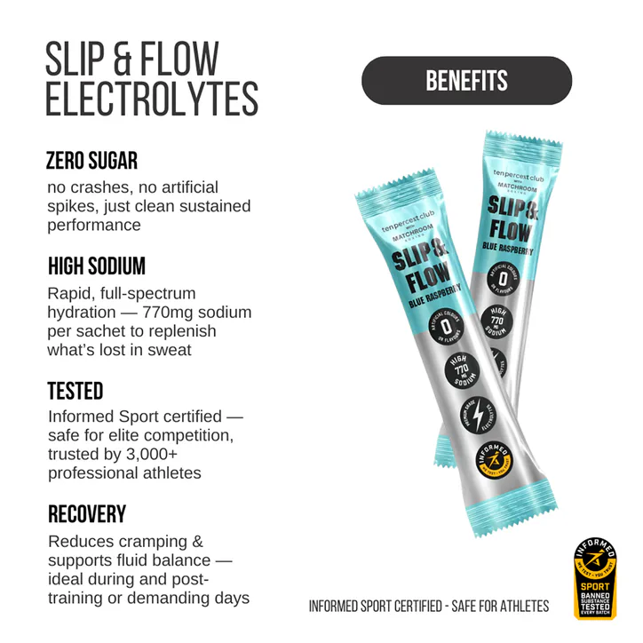 The Ten Percent Club Slip & Flow Electrolytes Blue Raspberry 28 Sachet, additional product view 2