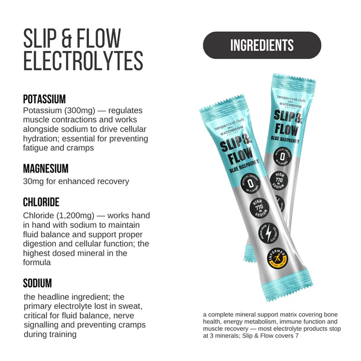 The Ten Percent Club Slip & Flow Electrolytes Blue Raspberry 28 Sachet, additional product view 3