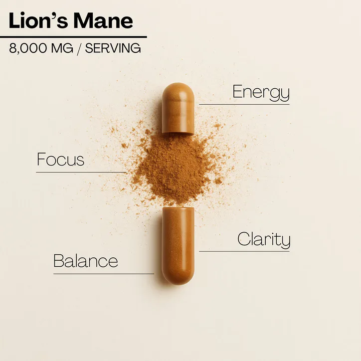 MISSION C Lion’s Mane Capsules 8000mg with Vitamin B6 & B12 60 Vegan Capsules detail 3