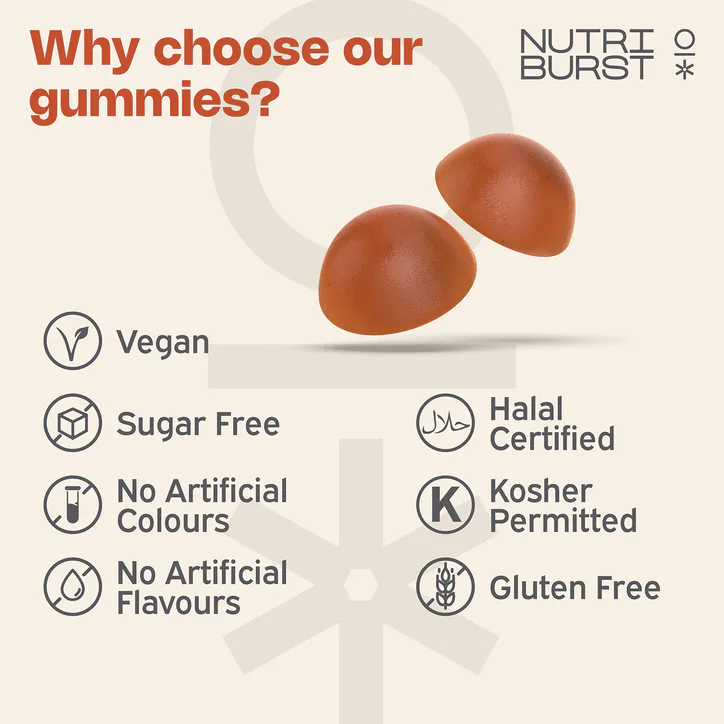 Nutriburst Turmeric 3000mg 60 Gummies detail 3