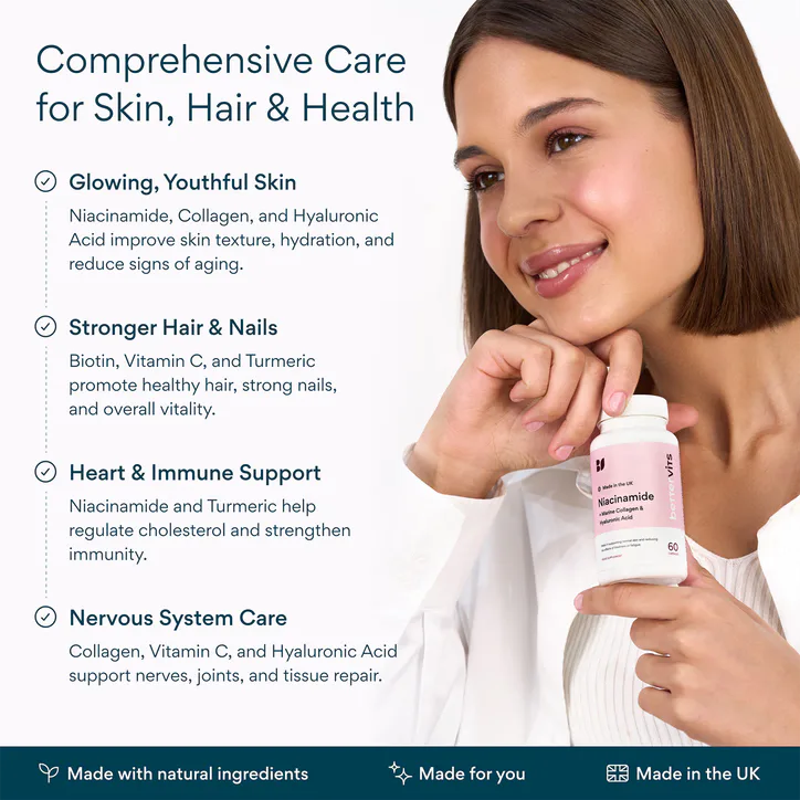 Bettervits Niacinamide + Marine Collagen + Hyaluronic Acid 60 Capsules detail 2