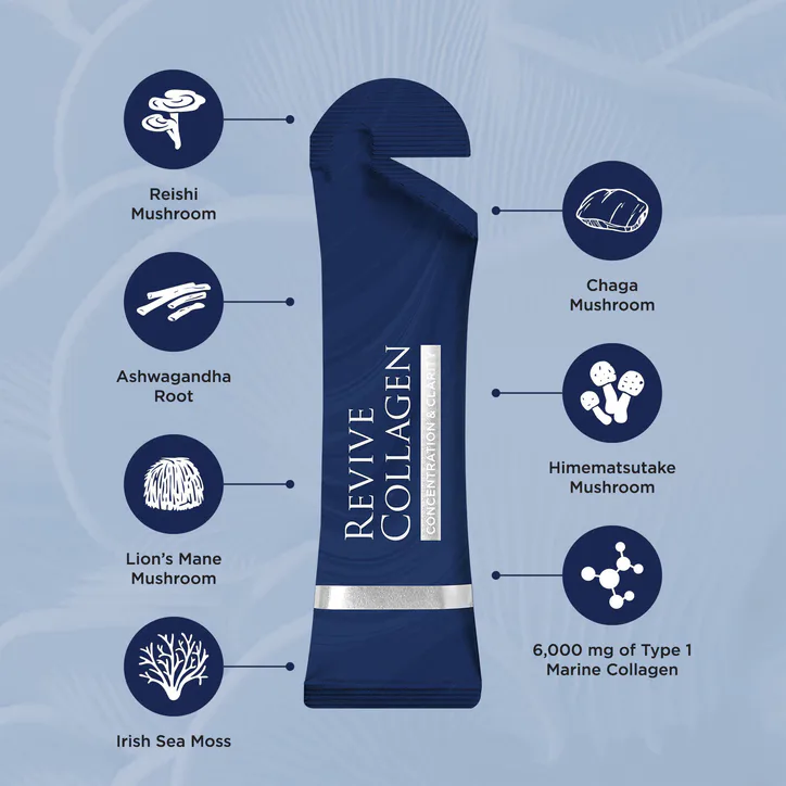 Revive Collagen Concentration & Clarity Functional Mushroom & Adaptogen Blend with 6,000mg of Type 1 Hydrolysed Marine Collagen 14 x 22g Sachets. detail 3