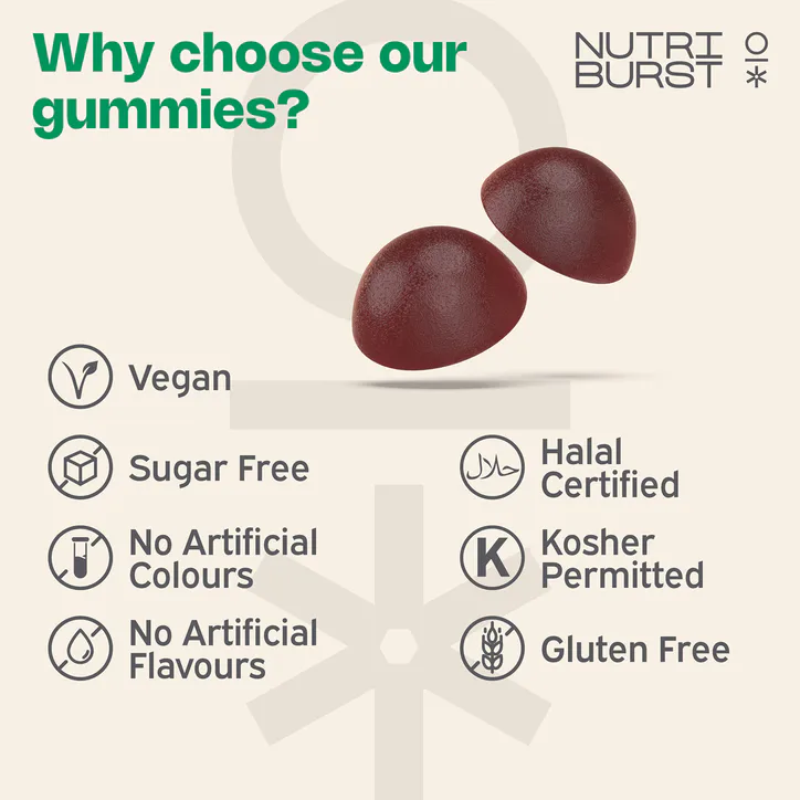 Nutriburst Ashwagandha Ksm-66 60 Gummies detail 3