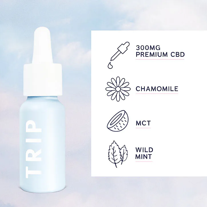 TRIP Wild Mint & Chamomile CBD Oil 300mg 15ml detail 3