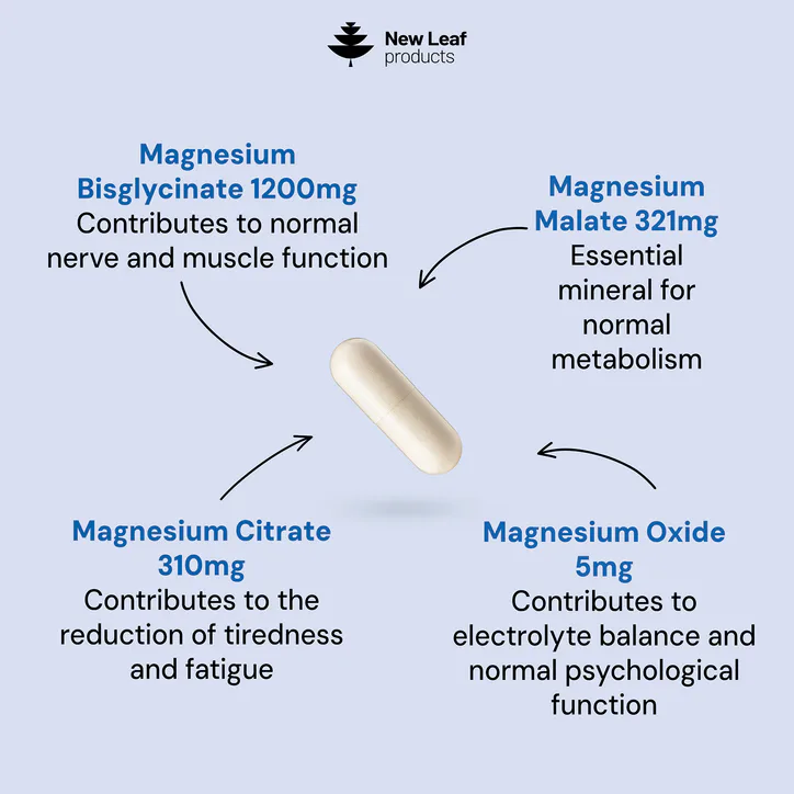 New Leaf Products Magnesium Complex 4in1 Glycinate Citrate, Malate, Oxide 120 Capsules detail 2