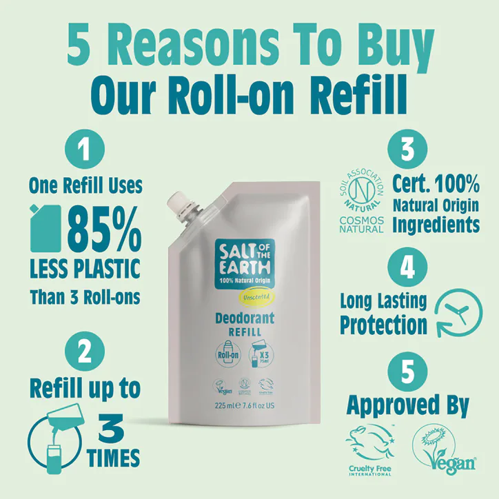 Salt of the Earth Natural Roll-On Deodorant Refill Pouch Unscented 225ml detail 2