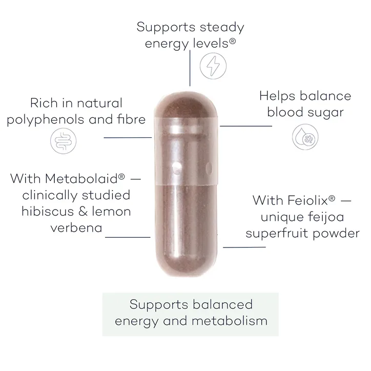 FutureYou Cambridge Metabolic Thrive+ 28 Capsules detail 3