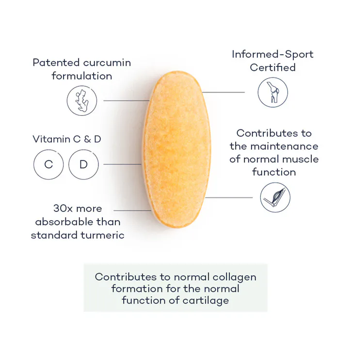 FutureYou Cambridge Turmeric+ 28 Tablets detail 3