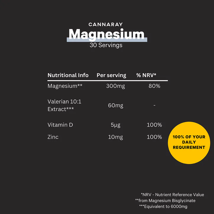 Cannaray Magnesium Capsules 300 mg 60 Capsules detail 2