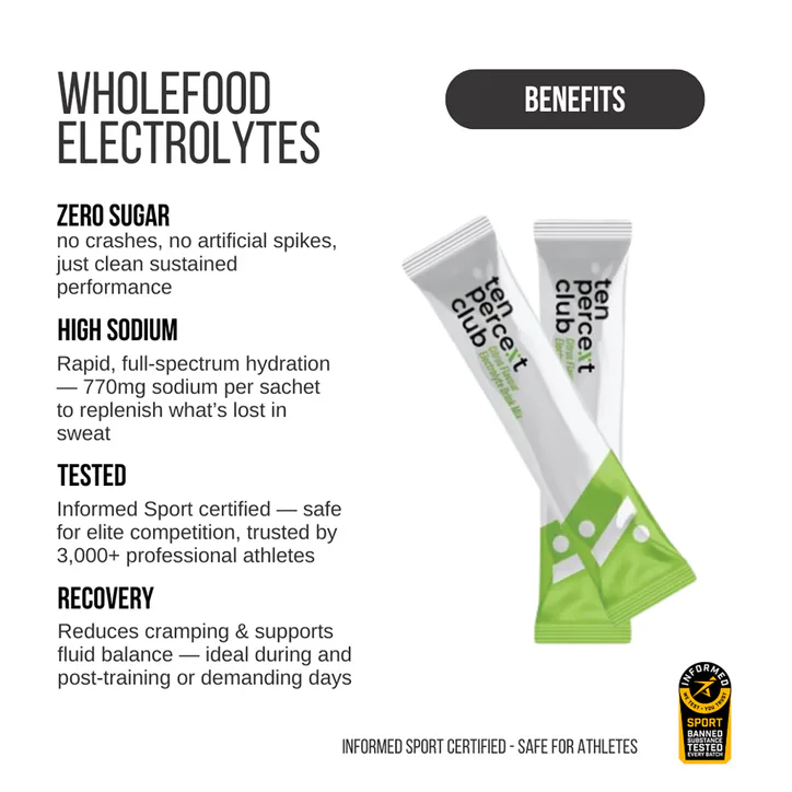 The Ten Percent Club Electrolytes Citrus 28 Sachet, additional product view 2