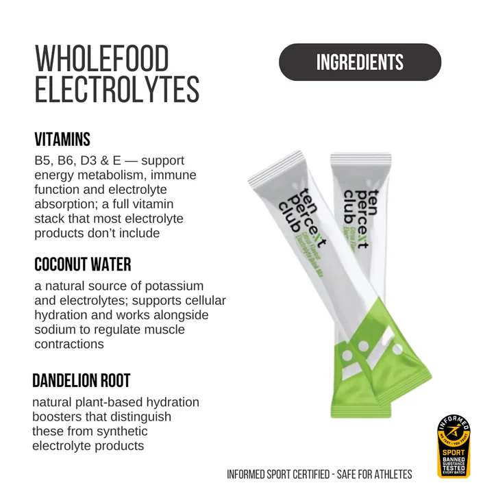 The Ten Percent Club Electrolytes Citrus 28 Sachet, additional product view 3
